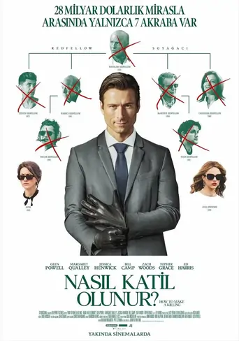Смотреть Nasıl Katil Olunur? Film