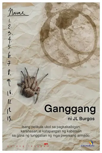 Watch Ganggang Film